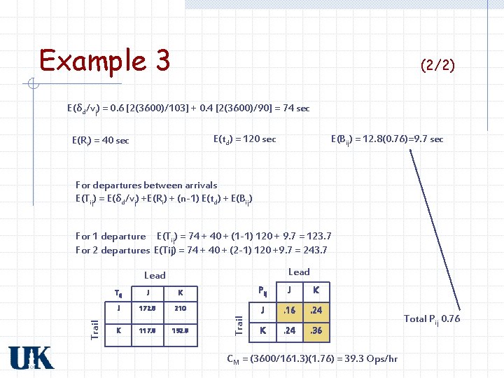 Example 3 (2/2) E(δd/vj) = 0. 6 [2(3600)/103] + 0. 4 [2(3600)/90] = 74