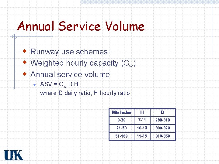 Annual Service Volume w Runway use schemes w Weighted hourly capacity (Cw) w Annual