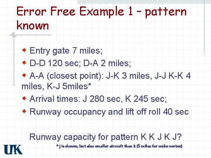 Error Free Example 1 – pattern known w Entry gate 7 miles; w D-D