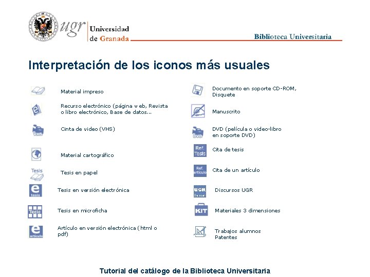 Interpretación de los iconos más usuales Material impreso Recurso electrónico (página web, Revista o