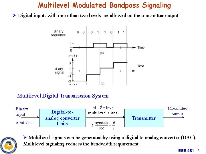 Multilevel Modulated Bandpass Signaling Ø Digital inputs with more than two levels are allowed