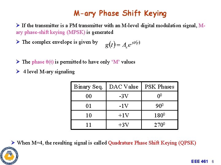 M-ary Phase Shift Keying Ø If the transmitter is a PM transmitter with an