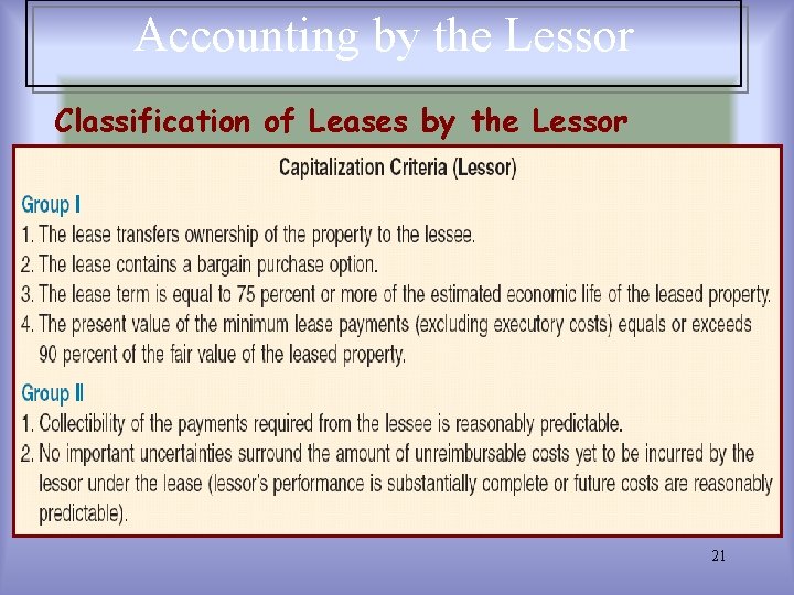 Accounting by the Lessor Classification of Leases by the Lessor 21 