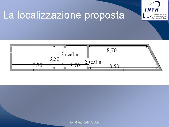 La localizzazione proposta 3, 50 7, 75 8, 70 3 scalini 3, 70 2