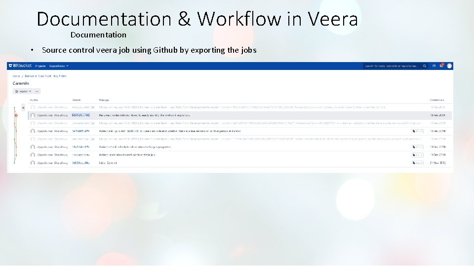 Documentation & Workflow in Veera Documentation • Source control veera job using Github by Documentation & Workflow in Veera Documentation • Source control veera job using Github by