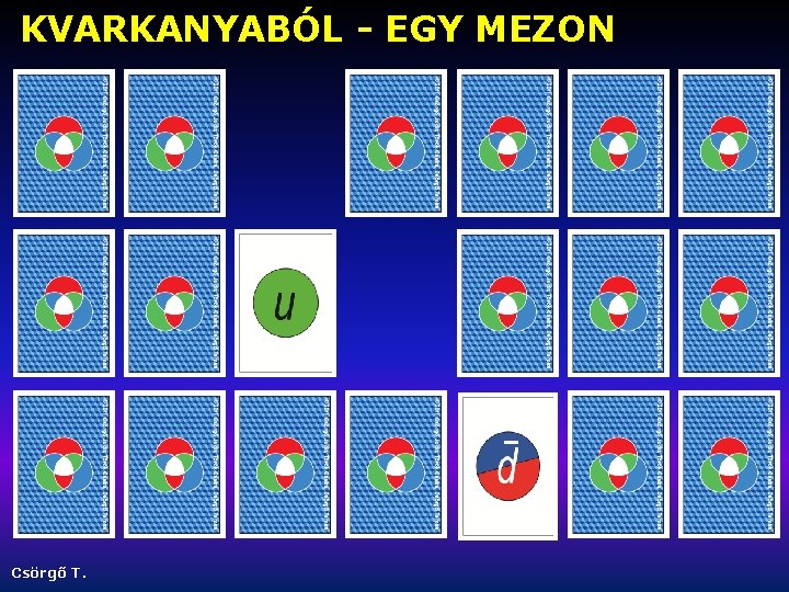 KVARKANYABÓL - EGY MEZON Csörgő T. 