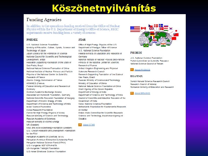 Köszönetnyilvánítás 