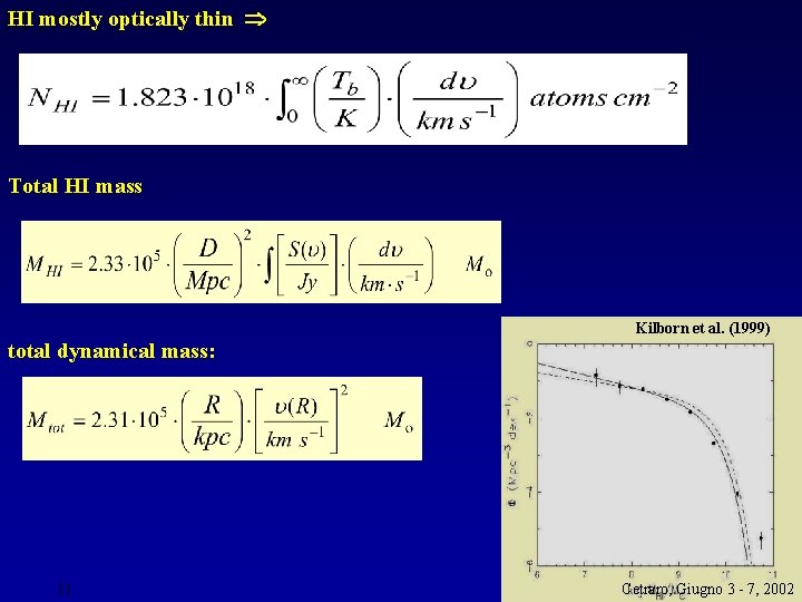 HI mostly optically thin Total HI mass Kilborn et al. (1999) total dynamical mass: