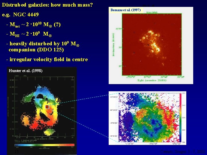 Distrubed galaxies: how much mass? e. g. NGC 4449 IZw 18 HI Bomans et