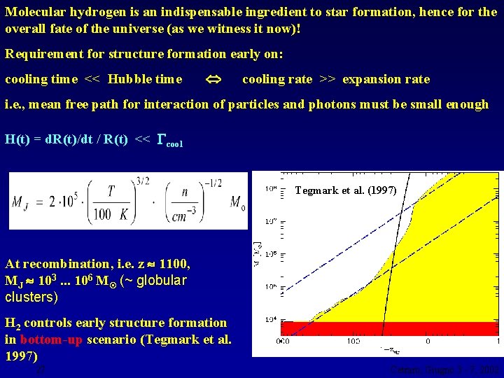 Molecular hydrogen is an indispensable ingredient to star formation, hence for the overall fate