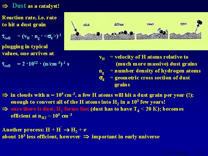  Dust as a catalyst! Reaction rate, i. e. rate to hit a dust
