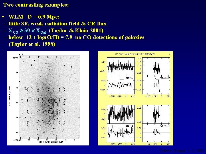 Two contrasting examples: • WLM D = 0. 9 Mpc: - little SF, weak