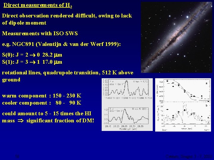 Direct measurements of H 2 Direct observation rendered difficult, owing to lack of dipole