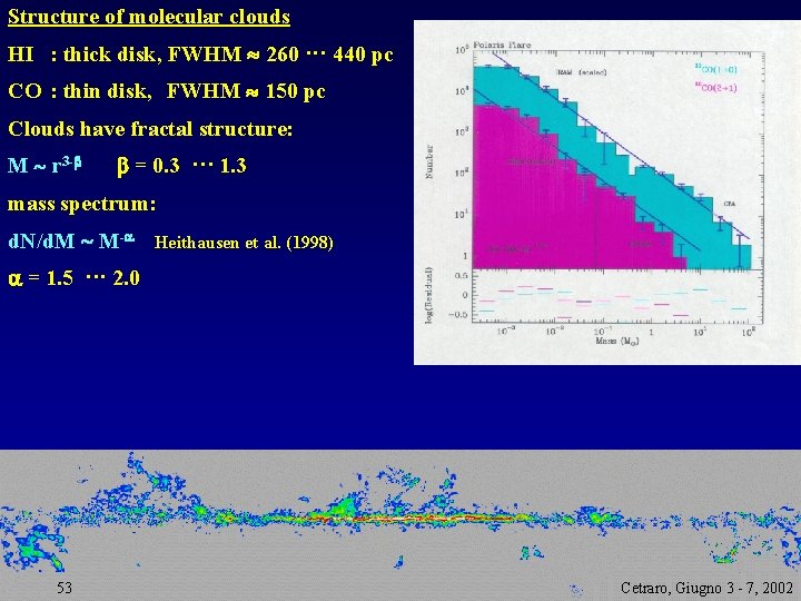 Structure of molecular clouds HI : thick disk, FWHM 260 ··· 440 pc CO