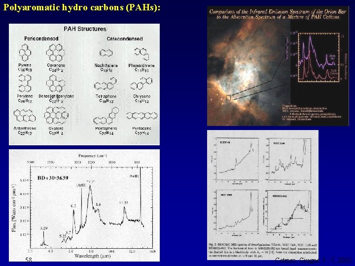 Polyaromatic hydro carbons (PAHs): 58 Cetraro, Giugno 3 - 7, 2002 