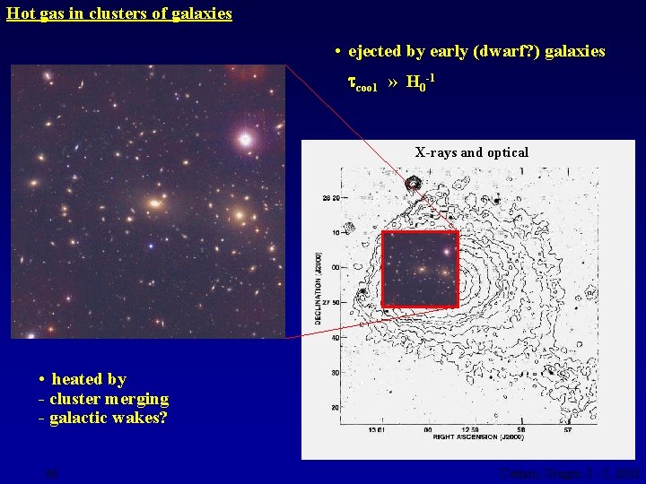 Hot gas in clusters of galaxies • ejected by early (dwarf? ) galaxies cool