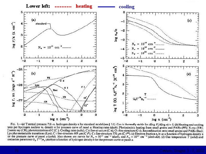 Lower left: 70 heating cooling Cetraro, Giugno 3 - 7, 2002 