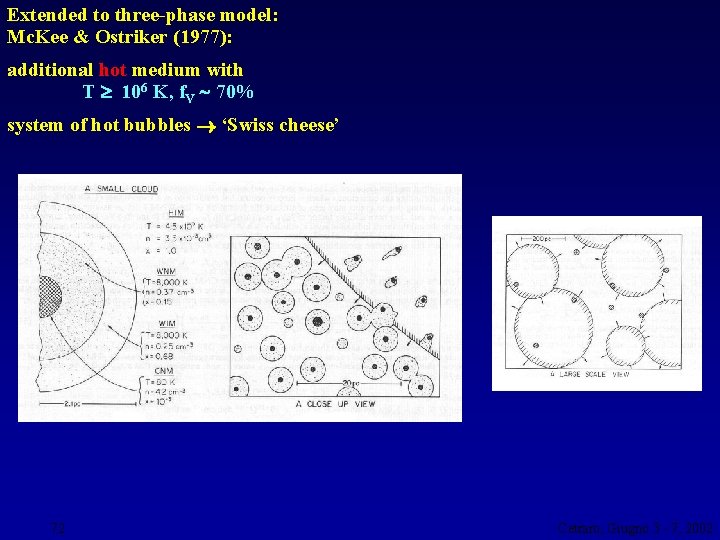 Extended to three-phase model: Mc. Kee & Ostriker (1977): additional hot medium with T