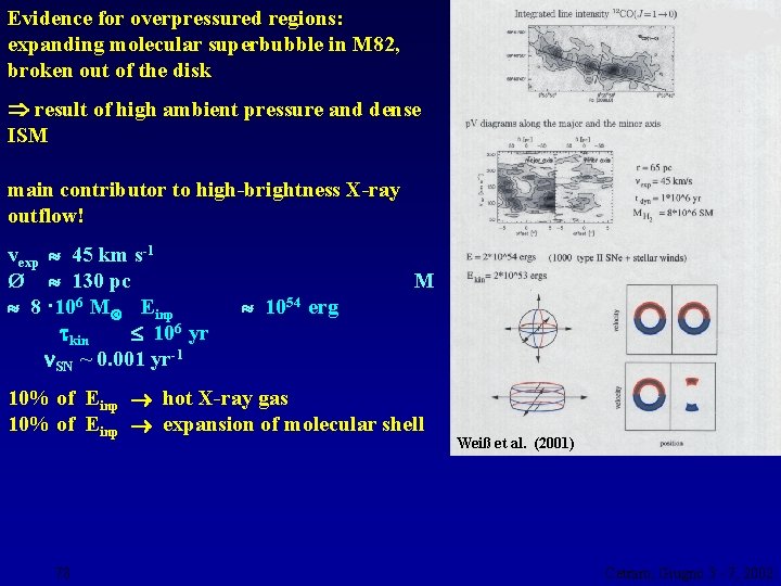Evidence for overpressured regions: expanding molecular superbubble in M 82, broken out of the
