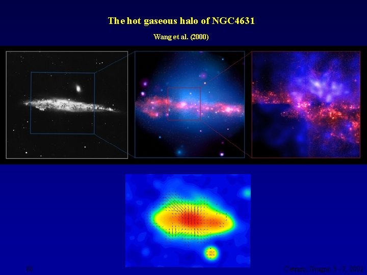 The hot gaseous halo of NGC 4631 Wang et al. (2000) 80 Cetraro, Giugno