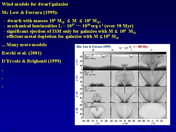 Wind models for dwarf galaxies Mc Low & Ferrara (1999): - dwarfs with masses
