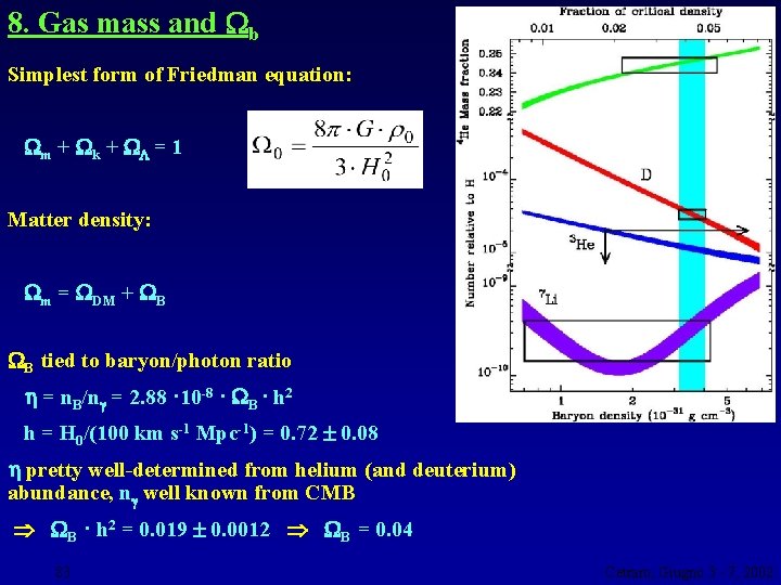 8. Gas mass and b Simplest form of Friedman equation: m + k +
