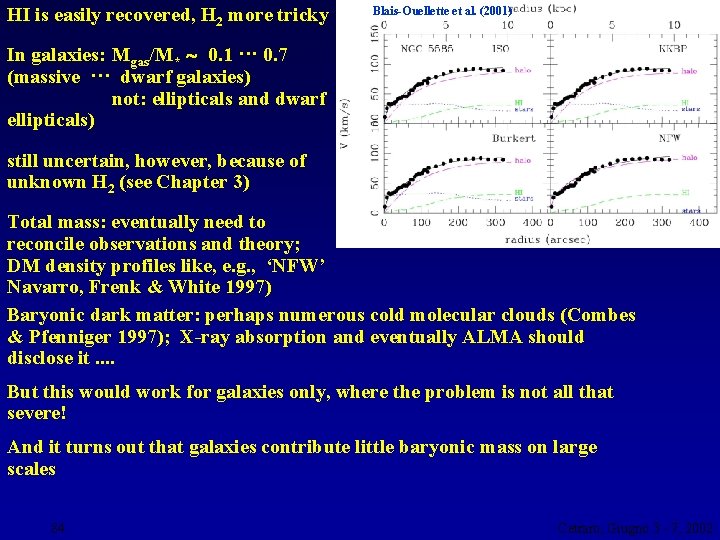 HI is easily recovered, H 2 more tricky Blais-Ouellette et al. (2001) In galaxies:
