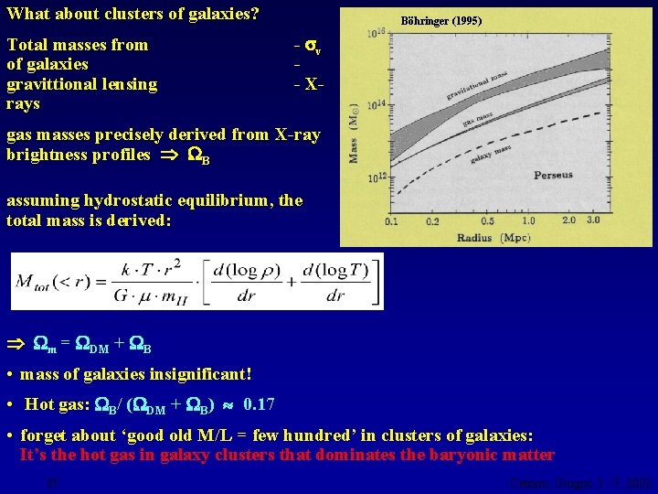 What about clusters of galaxies? Total masses from of galaxies gravittional lensing rays Böhringer
