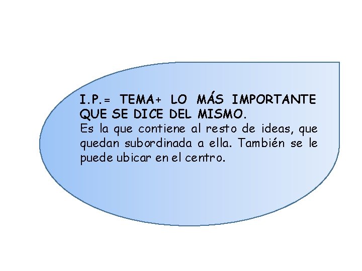 I. P. = TEMA+ LO MÁS IMPORTANTE QUE SE DICE DEL MISMO. Es la