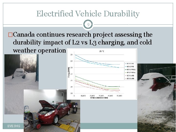 Electrified Vehicle Durability 9 �Canada continues research project assessing the durability impact of L
