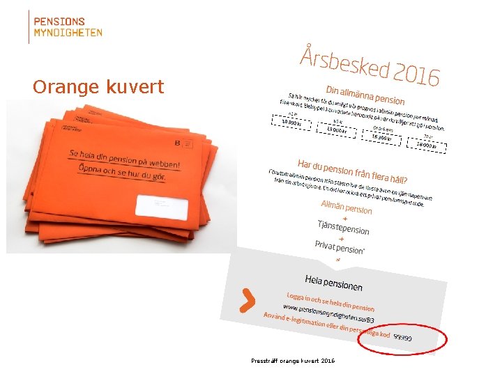 Orange kuvert Pressträff orange kuvert 2016 