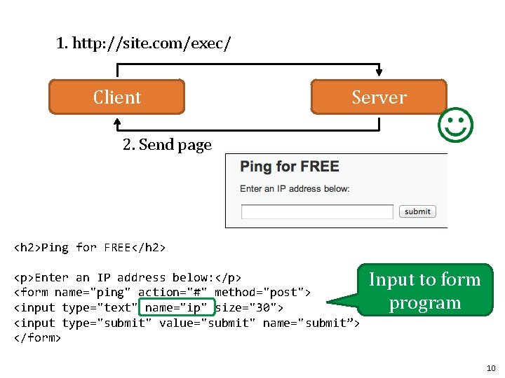 1. http: //site. com/exec/ Client Server 2. Send page <h 2>Ping for FREE</h 2>