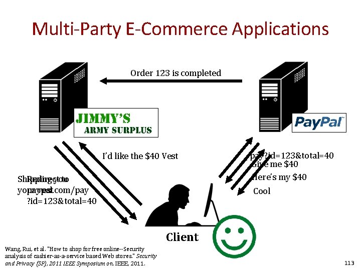 Multi-Party E-Commerce Applications Order 123 is completed I’d like the $40 Vest Shipping Redirect