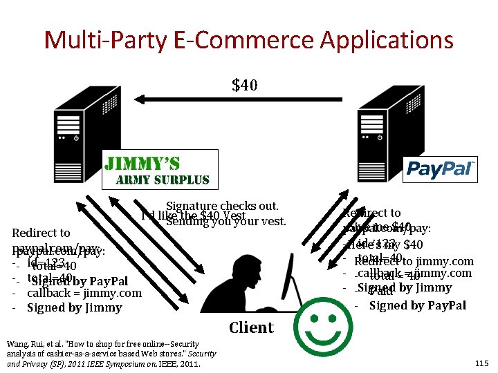 Multi-Party E-Commerce Applications $40 Signature checks out. I’d like the $40 Vest Sending your