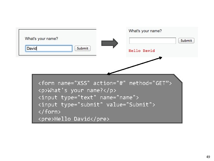 <form name="XSS" action="#" method="GET”> <p>What's your name? </p> <input type="text" name="name"> <input type="submit" value="Submit">