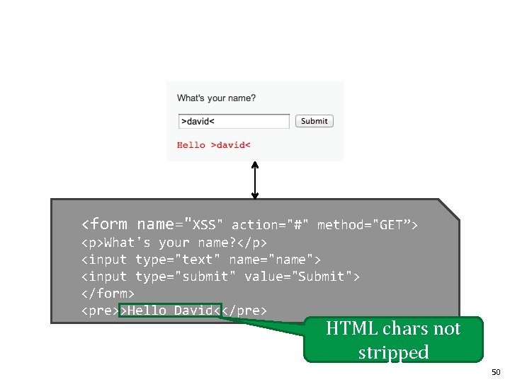 <form name="XSS" action="#" method="GET”> <p>What's your name? </p> <input type="text" name="name"> <input type="submit" value="Submit">