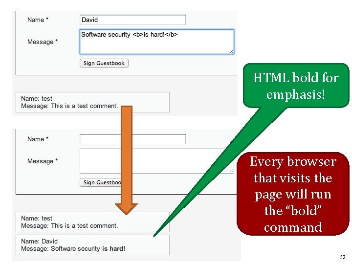 HTML bold for emphasis! Every browser that visits the page will run the “bold”