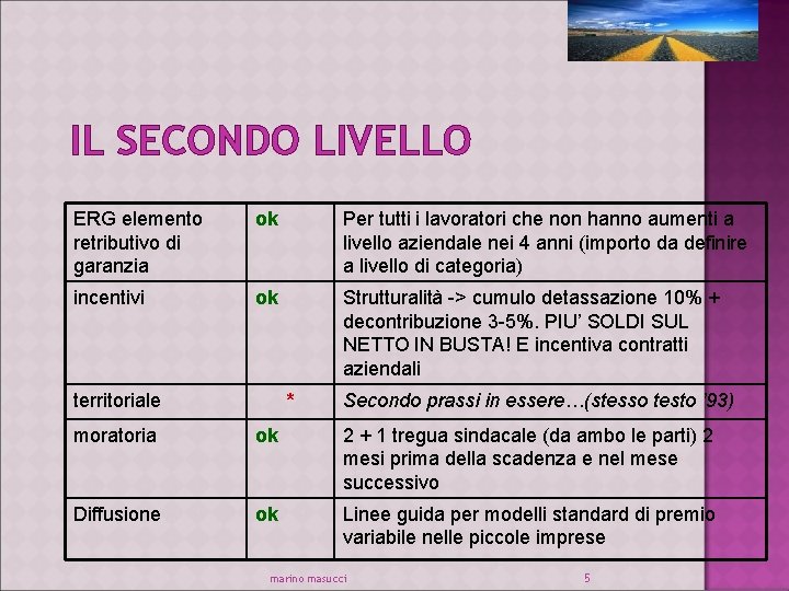 IL SECONDO LIVELLO ERG elemento retributivo di garanzia ok Per tutti i lavoratori che