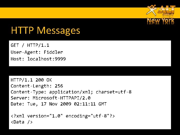 HTTP Messages GET / HTTP/1. 1 User-Agent: Fiddler Host: localhost: 9999 HTTP/1. 1 200