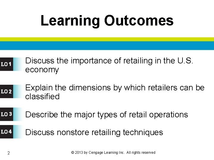 Learning Outcomes 1 Discuss the importance of retailing in the U. S. economy 2