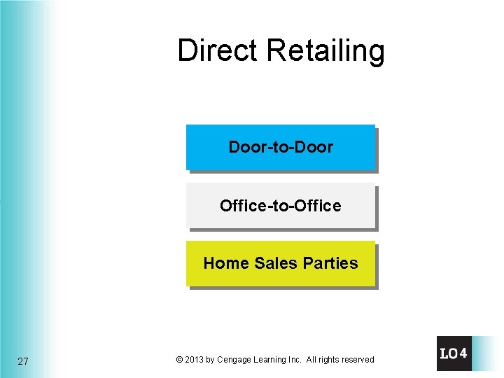 Direct Retailing Door-to-Door Office-to-Office Home Sales Parties 27 © 2013 by Cengage Learning Inc.