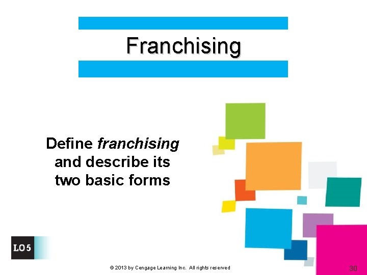 Franchising Define franchising and describe its two basic forms 5 © 2013 by Cengage