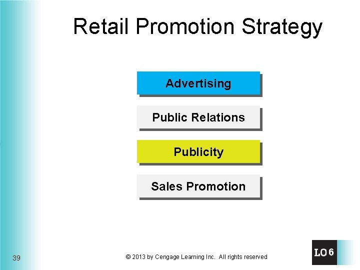 Retail Promotion Strategy Advertising Public Relations Publicity Sales Promotion 39 © 2013 by Cengage