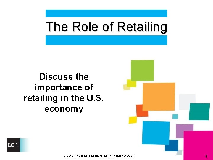 The Role of Retailing Discuss the importance of retailing in the U. S. economy