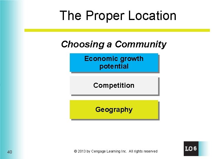 The Proper Location Choosing a Community Economic growth potential Competition Geography 40 © 2013