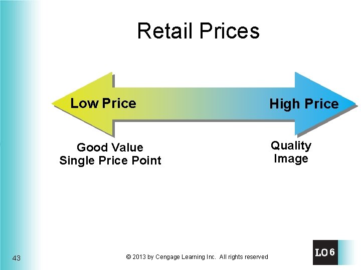 Retail Prices Low Price Good Value Single Price Point 43 © 2013 by Cengage