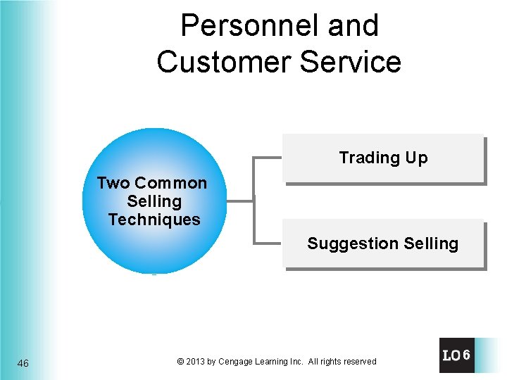 Personnel and Customer Service Trading Up Two Common Selling Techniques Suggestion Selling 46 ©