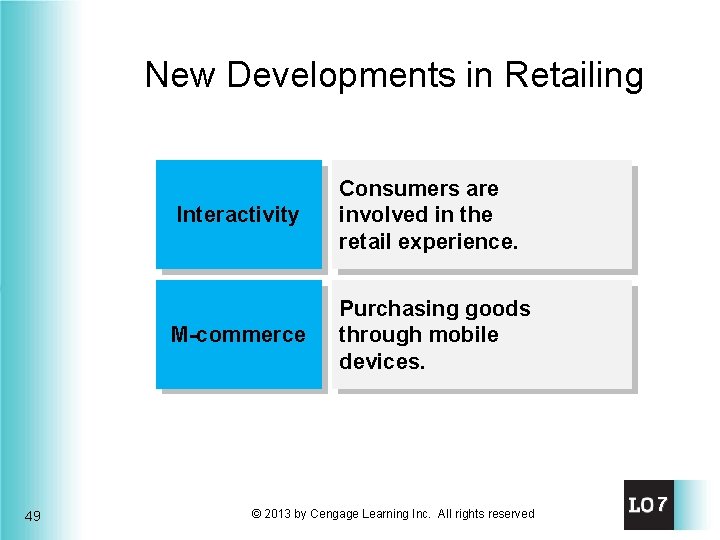 New Developments in Retailing 49 Interactivity Consumers are involved in the retail experience. M-commerce