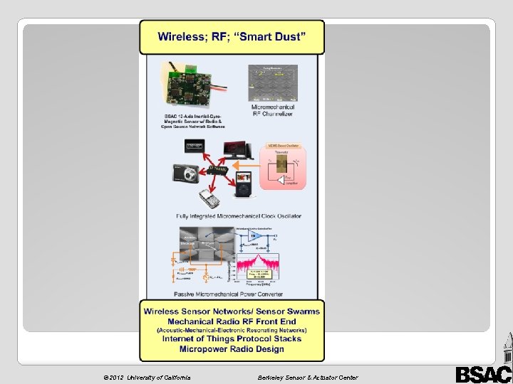 © 2012 University of California Berkeley Sensor & Actuator Center 