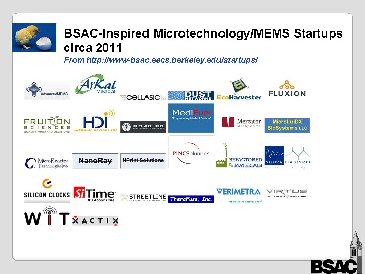 BSAC-Inspired Microtechnology/MEMS Startups circa 2011 From http: //www-bsac. eecs. berkeley. edu/startups/ 